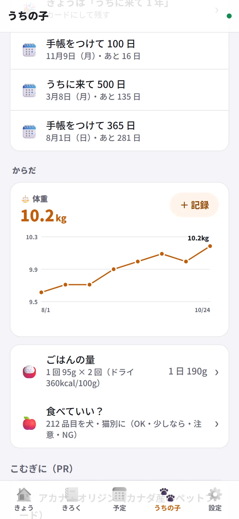 体重のグラフとごはんの量